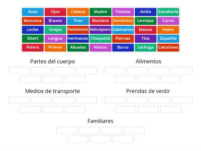 Categorización semántica