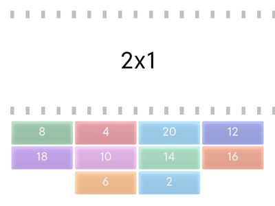 Умноження числа 2