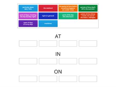 Complete First, Unit 3, Grammar: Prepositions