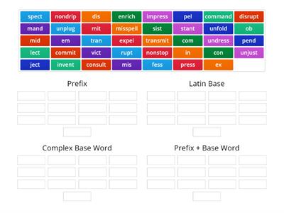 3.2 Prefix/Latin Base