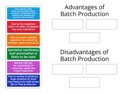 Batch Production