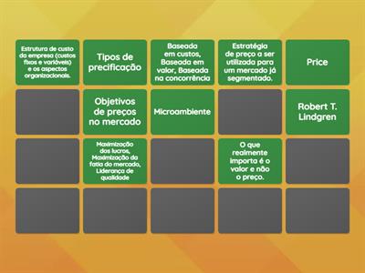 Teste seus conhecimentos: PRICE