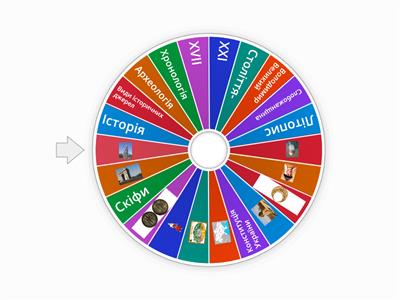 Вступ до історії та громадянської освіти (підсумкове заняття)