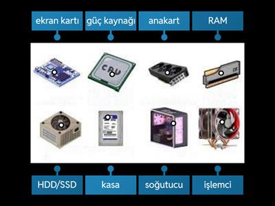 bilgisayar bileşenleri