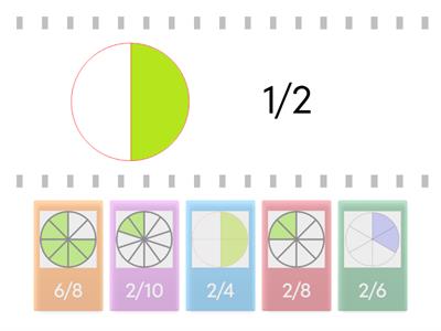  Equivalent Fractions