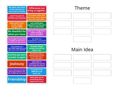 Theme vs Main Idea