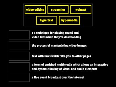 MULTIMEDIA Definitions