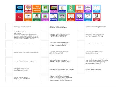 Informational Text Review