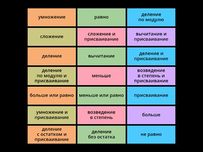 операторы python