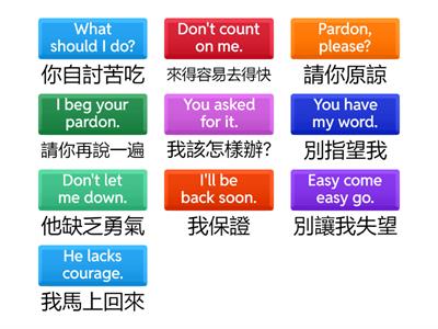 Everyday English sentences Part 2