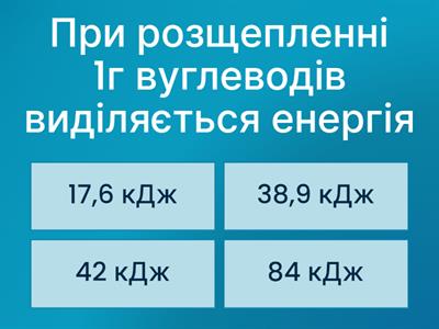 Жири. Вуглеводи. 9 кл