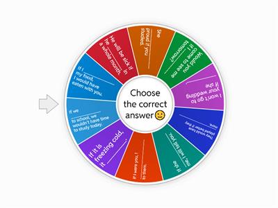 Conditionals 4º ESO