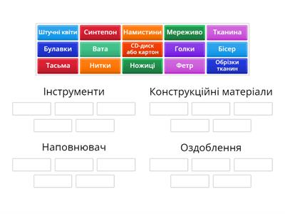 Виготовлення гольниці "Капелюшок"