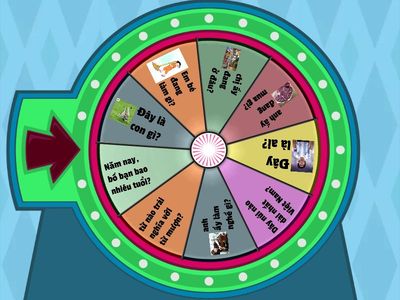 trò chơi vòng quay ngẫu nhiên
