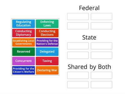 FEDERALISM 