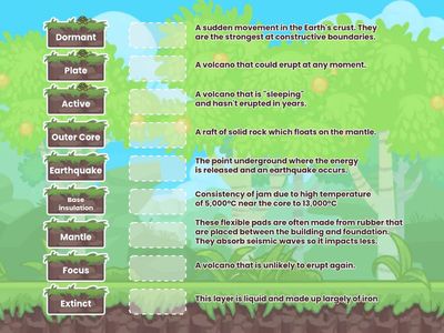 Geography defenitions!