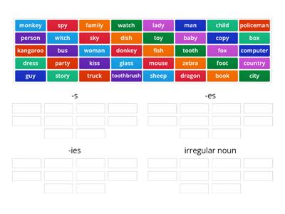  Plural form of Nouns