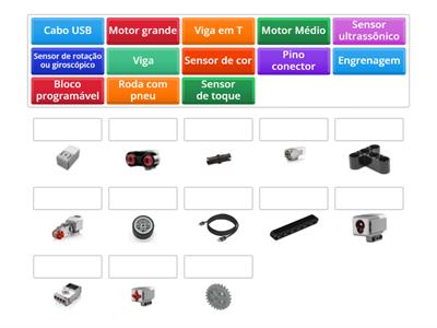 Conhecendo o kit Lego EV3 (revisão 7A)