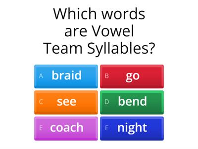 BLAST Unit 25 Syllable Quiz 