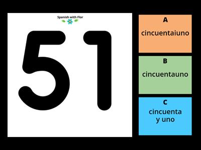 Numbers in Spanish - Practise for Beginners