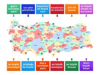 Ulaşım ticaret turizm kpss 2024 karışık güncel