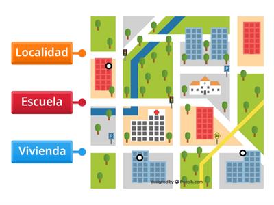 Reconocer y ubicar la vivienda, la escuela y la localidad a partir de puntos de referencia.