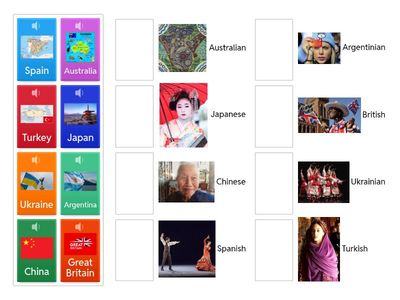 Countries and Nationalities