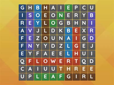 начальный уровень 1 урок к презентации