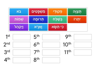 סֵדֶר הַפָּרָשִׁיּוֹת: סֵפֶר שְׁמוֹת