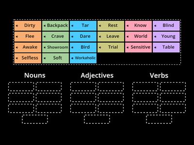 Nouns, adjectives and verbs