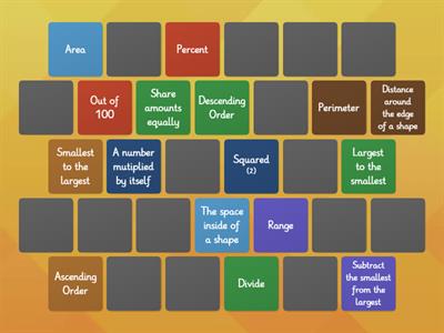 Maths Vocabulary Functional Skills L1