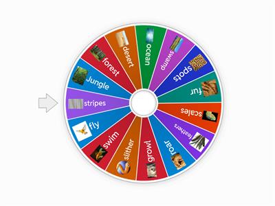 ESL - Animals - Habitats and Characteristics