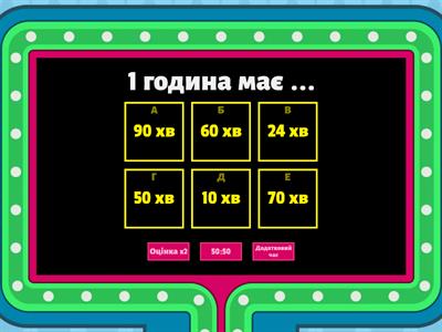 Швидкість, відстань