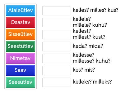 Eesti keele käänded