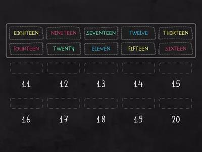 Numeri in inglese da 11 a 20