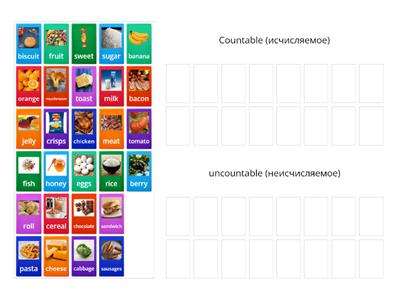 Countable/uncountable