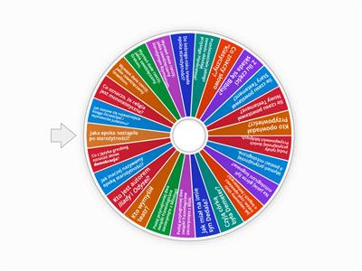 Pytania z Epoki Starożytności: Biblia i Mitologia