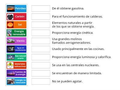 TIPOS DE LAS FUENTES DE ENERGIA