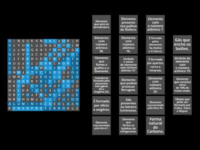 Gamificação da Tabela Periódica - Ensino Médio :) 