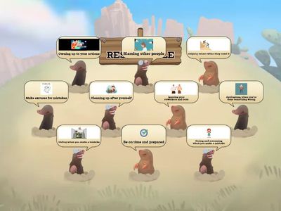 WPR 3 Taking Responsibility 