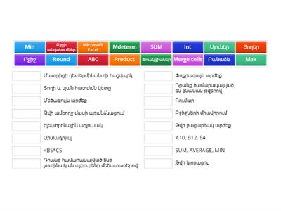 Копия Excel Spreadsheets - Keywords 