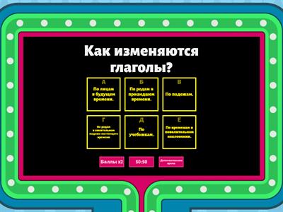 Части речи. Правописание слов.