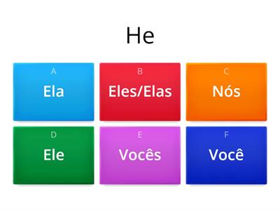 Personal Pronouns (Pronomes Pessoais)