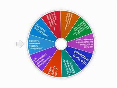 10 клас. Аналіз рядів даних