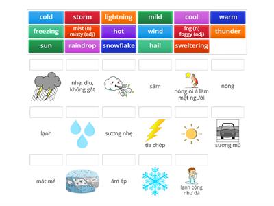 SOLUTIONS PRE-INTERMEDIATE - 4A WEATHER VOCAB