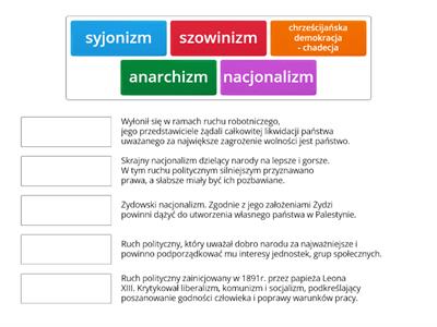 Nowe ideologie w XIX wieku