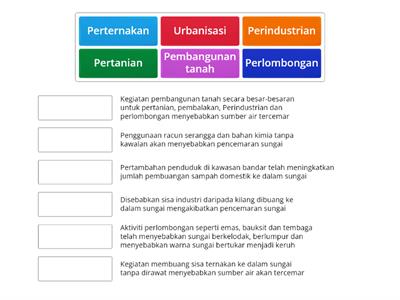 Punca kemerosotan kualiti air sungai