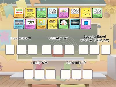 Probability and Chances 1-10 - Impossible, unlikely, equally, likely, and certain events