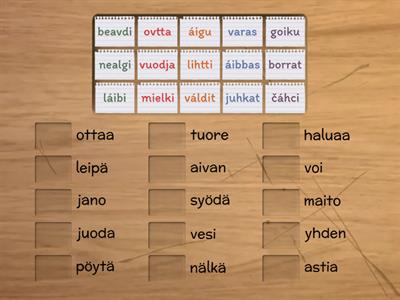 CD 1: Bihttá 8 Borranbeavddis (kopioVirtualaBiret)