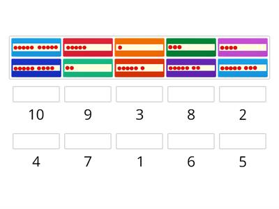 Quantità e numeri 1-10